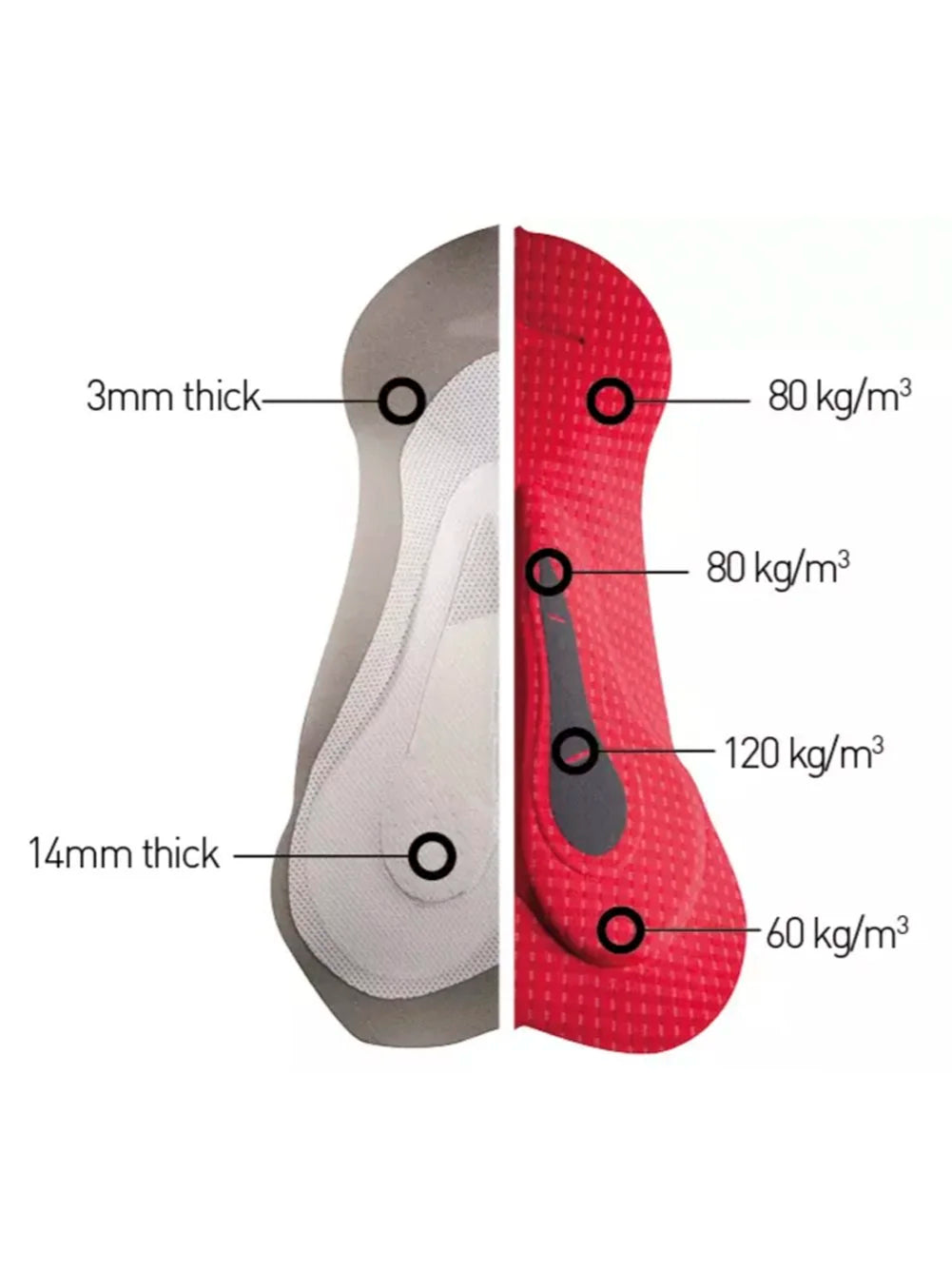 MEN FENICOTTERO CARGO BIB SHORTS